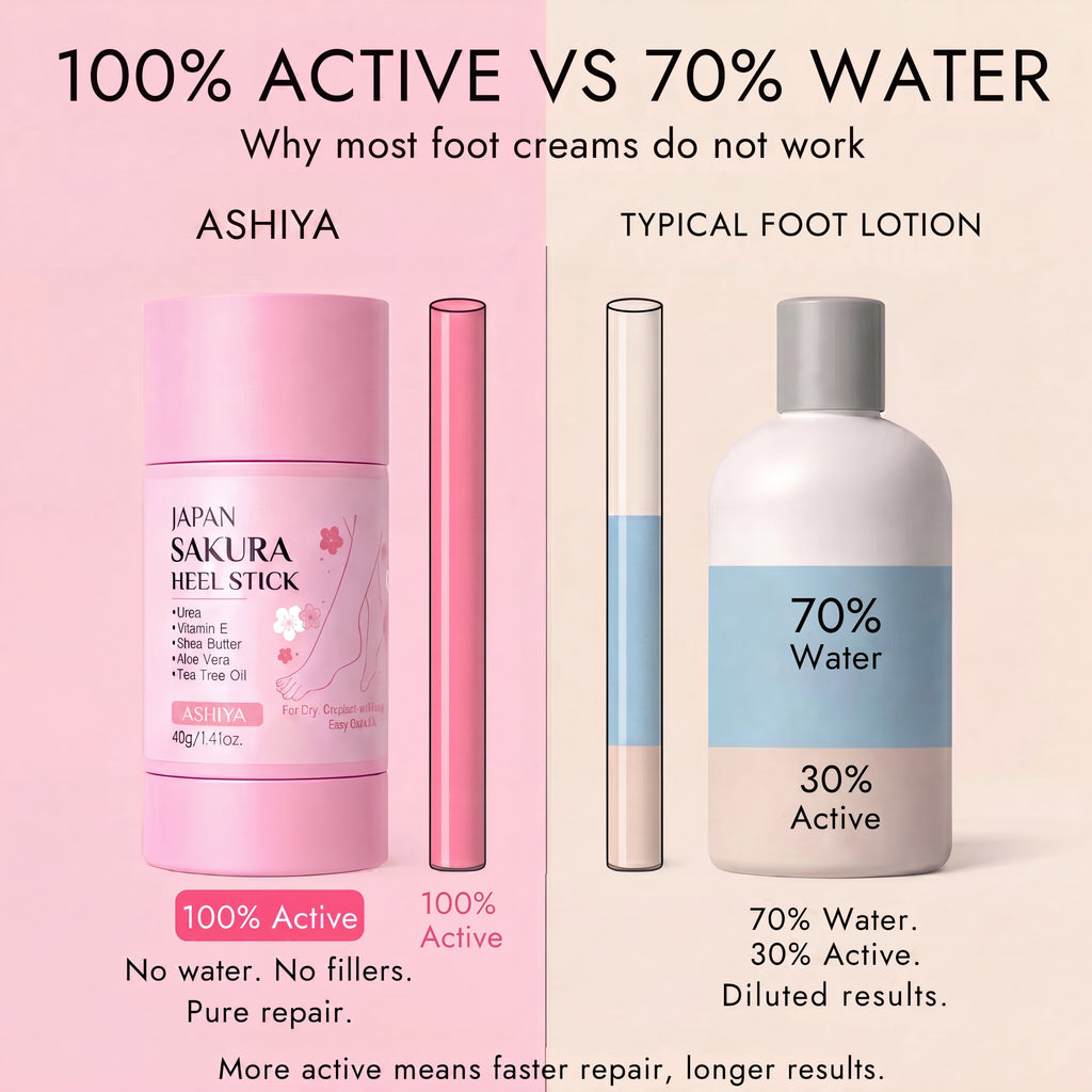 Deep-Repair Sakura Heel Balm
