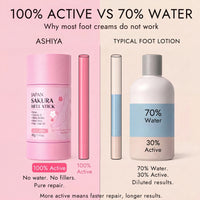 Deep-Repair Sakura Heel Balm